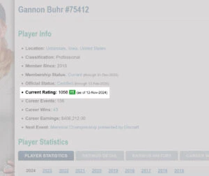 Gannon Buhr PDGA rating